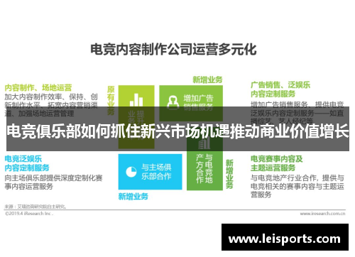 电竞俱乐部如何抓住新兴市场机遇推动商业价值增长 电竞俱乐部如何抓住新兴市场机遇推动商业价值增长