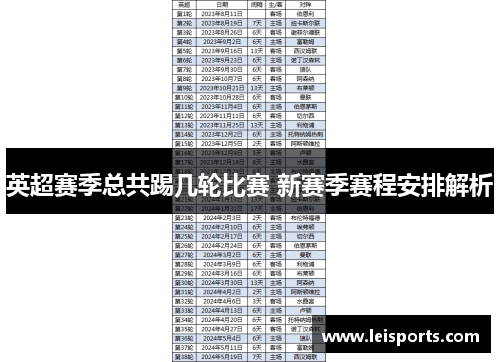 英超赛季总共踢几轮比赛 新赛季赛程安排解析