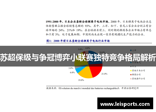 苏超保级与争冠博弈小联赛独特竞争格局解析 苏超保级与争冠博弈小联赛独特竞争格局解析