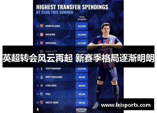 英超转会风云再起 新赛季格局逐渐明朗