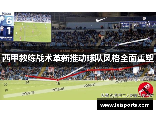 西甲教练战术革新推动球队风格全面重塑 西甲教练战术革新推动球队风格全面重塑