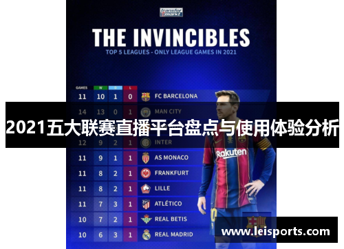 2021五大联赛直播平台盘点与使用体验分析 2021五大联赛直播平台盘点与使用体验分析